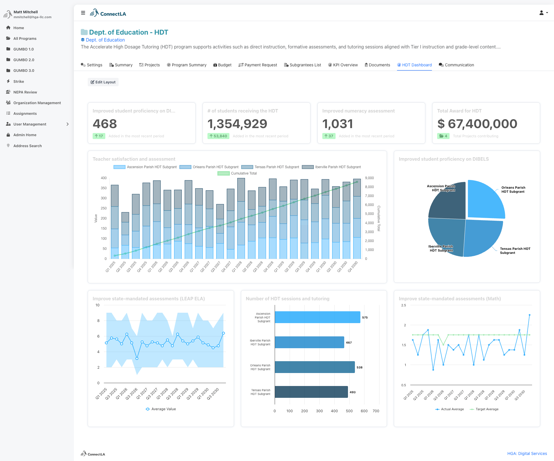 beadops dashboard main view
